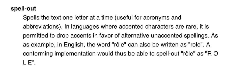 W3C CSS Standard CSS Speak-As